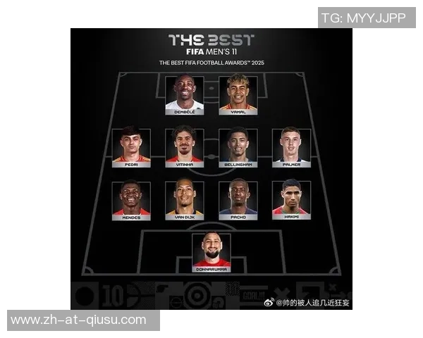 举世足球奖2025年度最佳球员候选：姆巴佩在列，巴黎8人当选